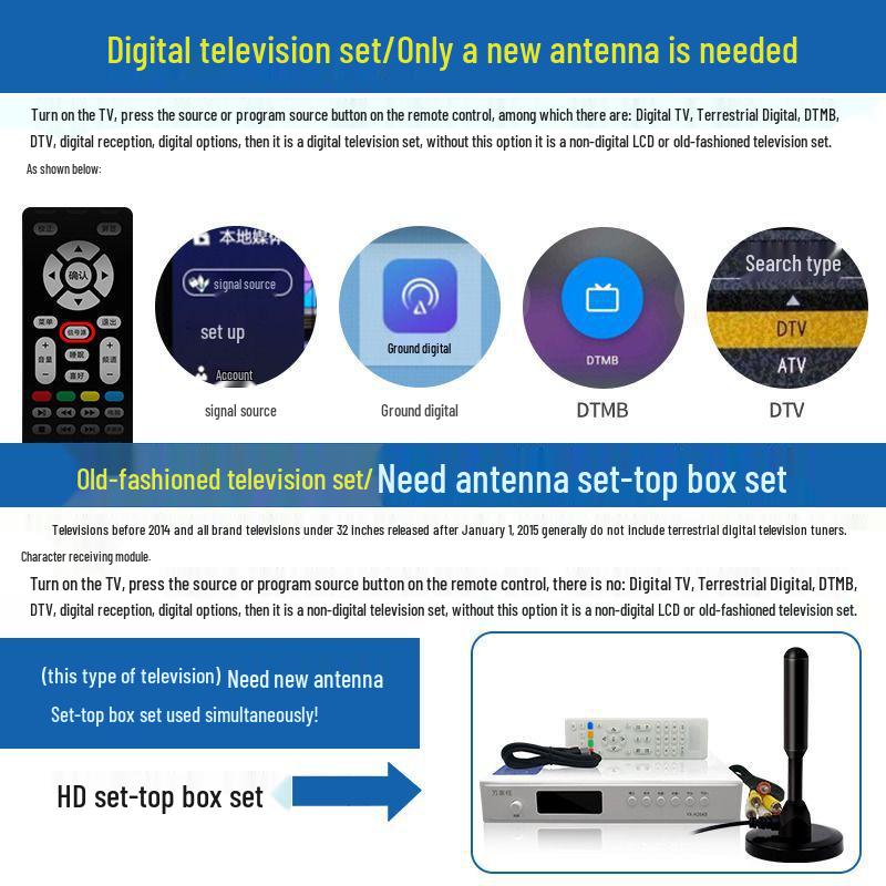 HD Indoor/Outdoor TV Antenna with DTMB Signal Reception and Set-Top Box Receiver