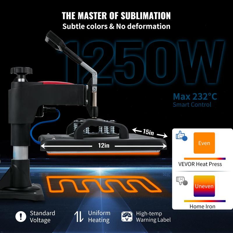 SucceBuy Hitzepresse 5in1 Hitzepressenmaschine 12x15in Clamshell Sublimation Transferdrucker Digitale Präzise Temperaturregelung