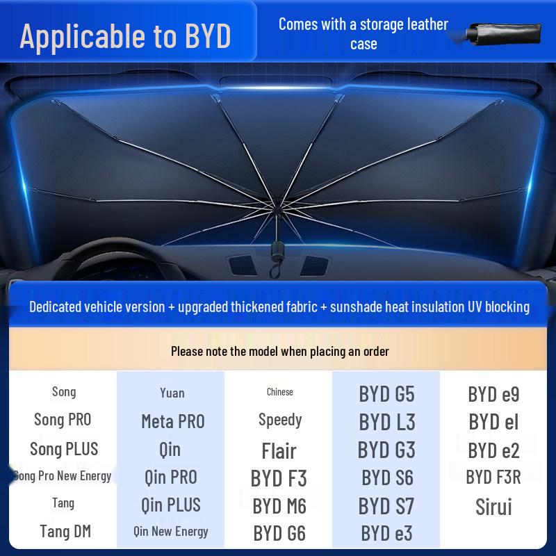 Car Sunshade for Window, Interior Protection, Heat Insulation, Sun Blocker, and Windshield Shield Cover