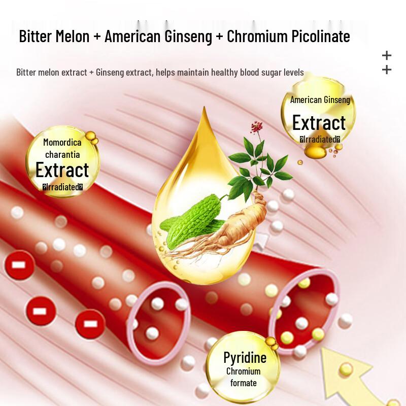 Baihekang Bitter Melon and American Ginseng Chromium Softgels