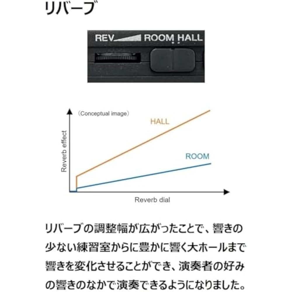 Yamaha (YAMAHA) SB3J for silent brass horns, sufficient silencing, natural tone and blowing comfort