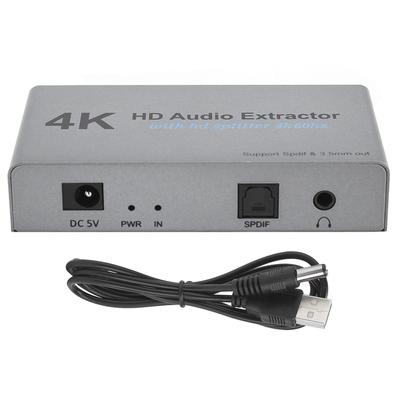 Akcesoria do audio i wideo – HDMI