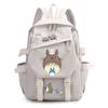 Animation Printing Student Schoolbag Outdoor Travel Bag Large Capacity Business Computer Bag Casual Backpack