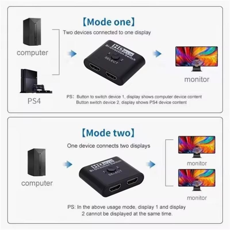Commutateur 4K 60Hz compatible HDMI Bidirectionnel 2 Ports Splitter HDTV pour PS4 3 PC Box TV Adaptateur de Commutateur compatible HDMI 2 en 1 Sortie