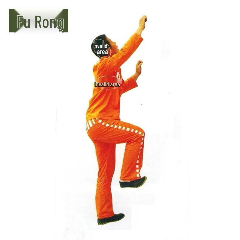 Fu Rong Training Target Paper
