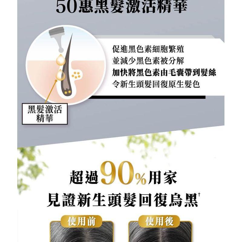 Rohto Mentholatum - 50 Megumi Anti-Grey Hair Essence