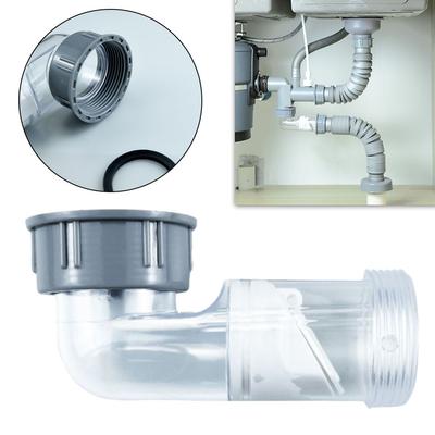 Accesorii pentru baie – Sisteme de scurgere