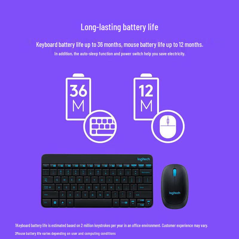 Logitech MK245 Nano White Wireless Keyboard and Mouse Combo