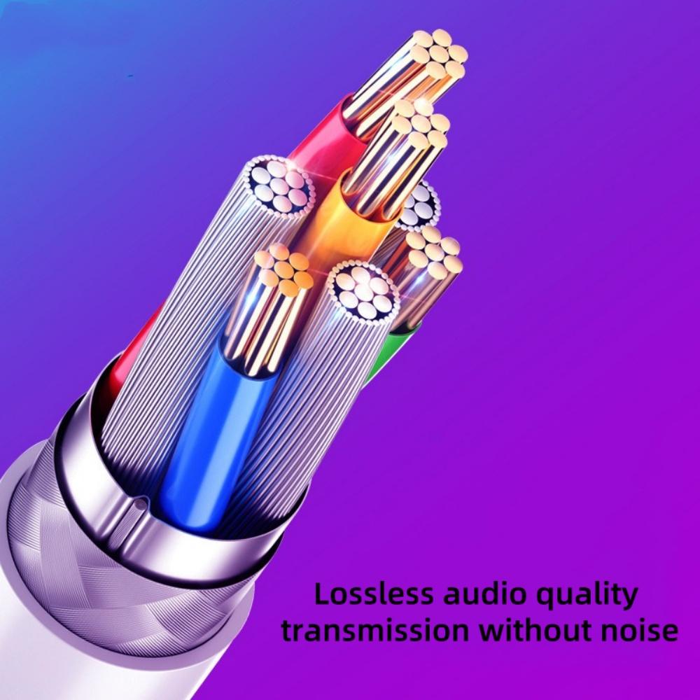 USB Type C To 3.5mm Jack AUX Audio Cable with DAC for Car Speaker Headphone Compatible Tipo C Auxiliary Adapter Cable Converter