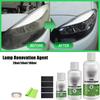Headlight Restorer HGKJ 8 Car Lights Polishing Kit Chemical Repair Renovation Auto Detailing Liquid Polymer Protect Coating