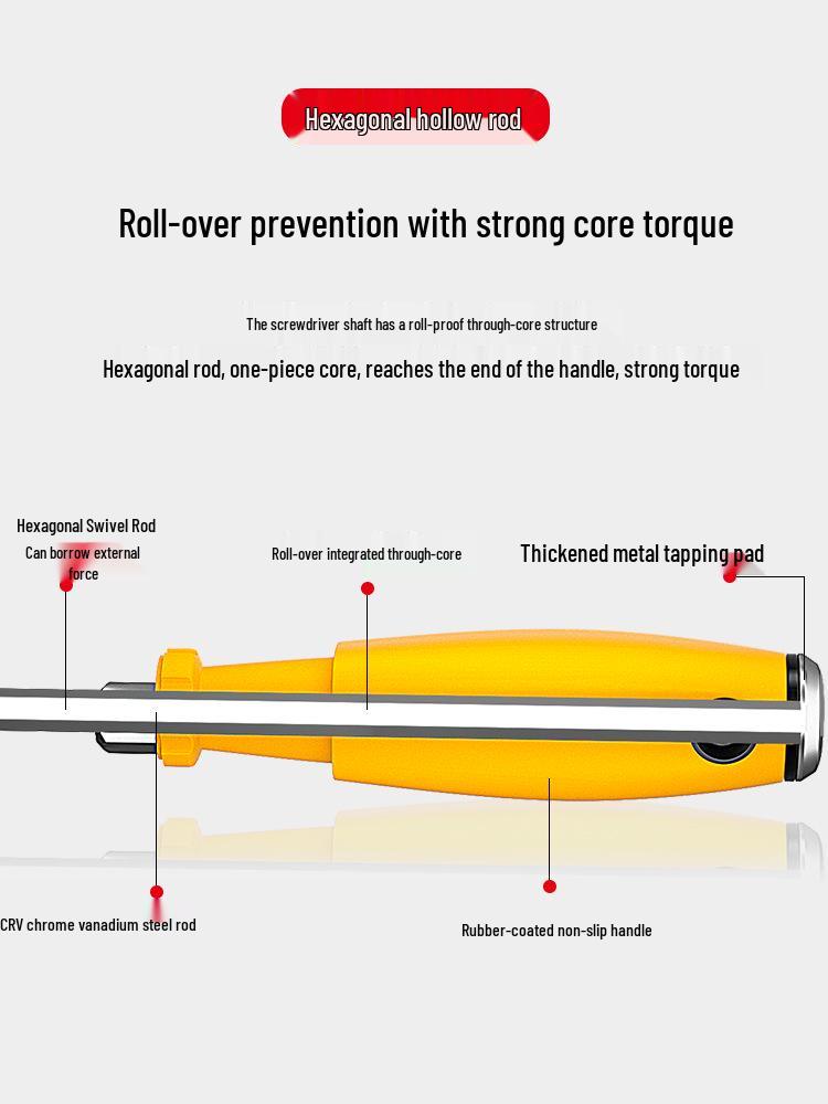 Magnetischer Schraubendreher-Satz mit Kreuz- und Schlitzkopf - Industriell, Schlagfest, Superhart