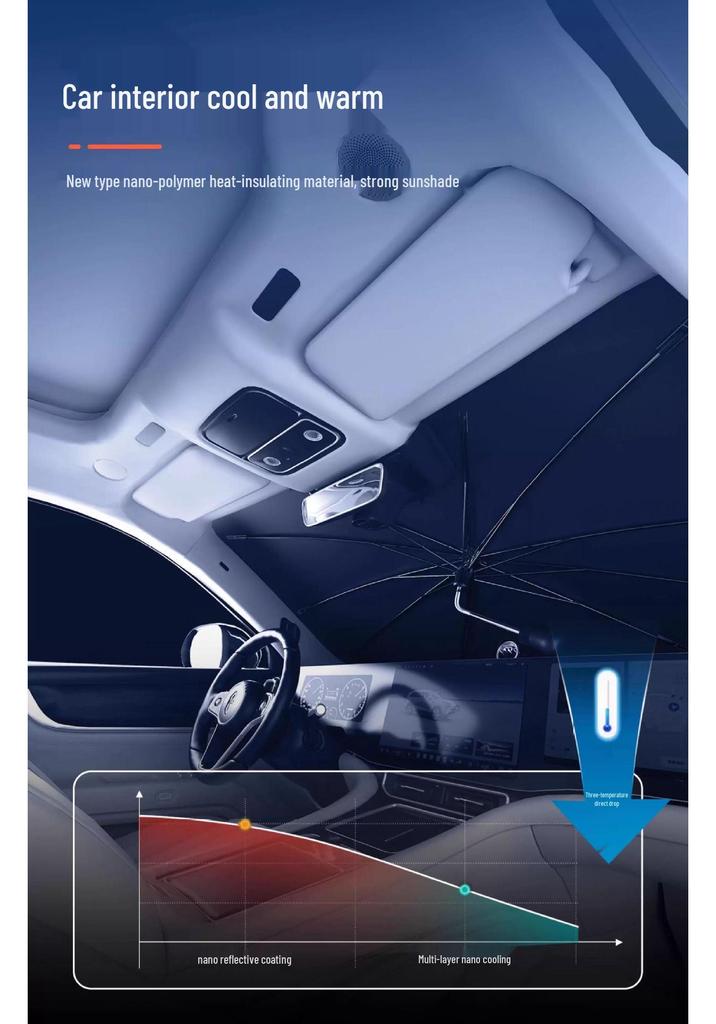AITO M5-M9 Sunshade Windshield Car Cover - Privacy & Heat Insulation
