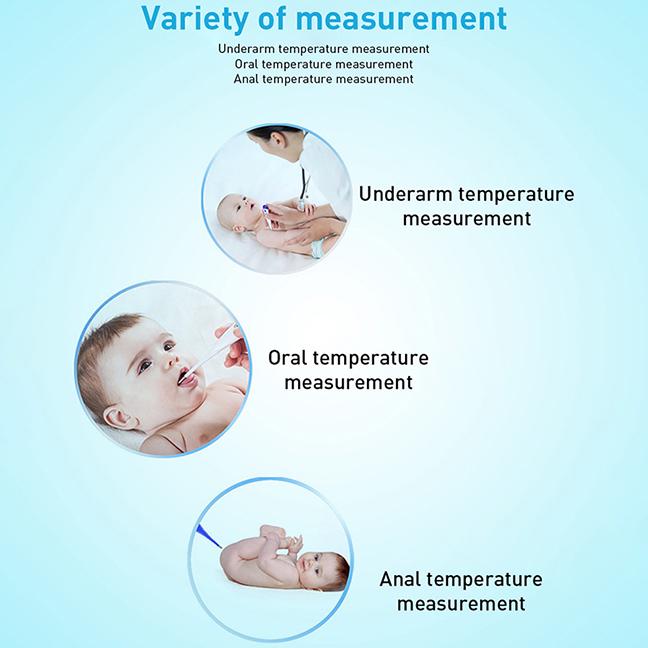 Le Thermometre Numerique De Fievre Lcd Outils Enfants Enfants Bebe Enfant Mesure Thermometre De Thermometre De Corps Acheter A Prix Bas Livraison Gratuite Avis Reels Avec Des Photos Joom