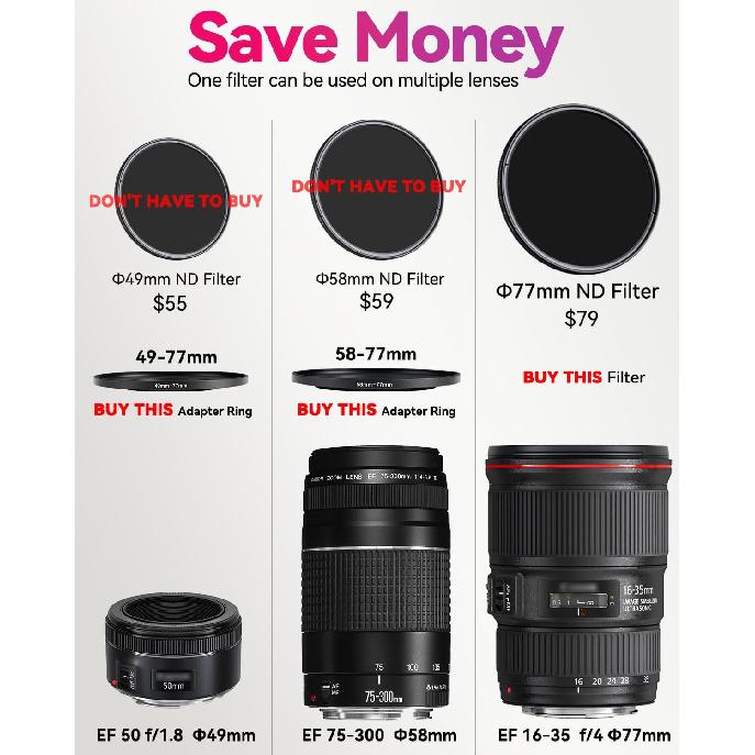 72-77mm Metal Step-Up/Down Ring Adapter Compatible with Mirrorless Cameras DSLR Lens, UV CPL ND Filter Thread Converter, Black