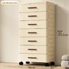Miflame Drawer Storage Cabinet