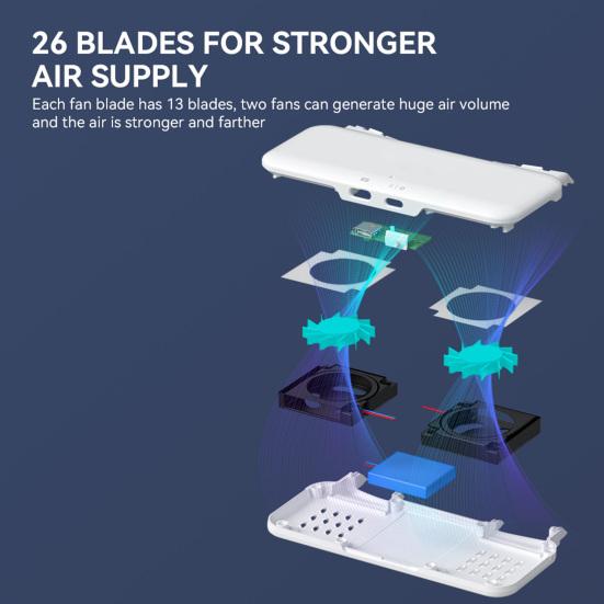 Chladicí ventilátor VR Vícerychlostní nastavitelný pohodlný odvod tepla Měkká náhlavní souprava VR Obličejový kryt chladiče pro cirkulaci vzduchu pro Oculus Quest 2