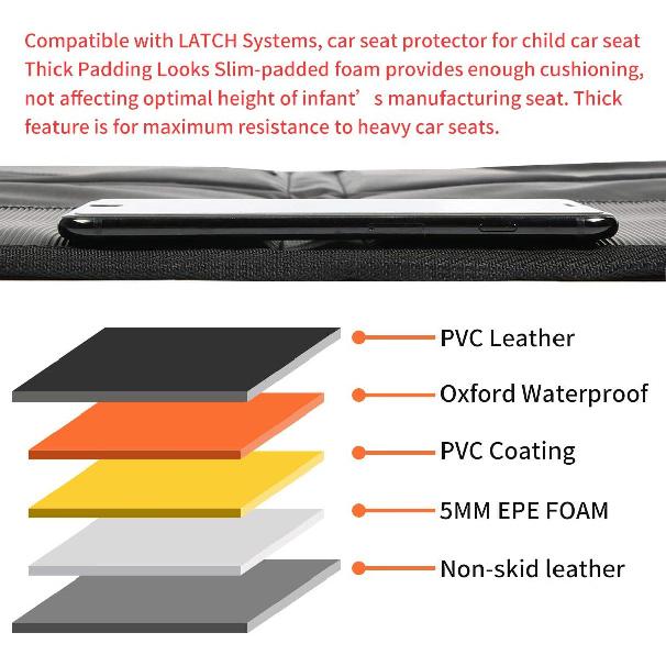 Car Seat Protector - Seat Protection Mat - Thick Padding - Durable, Waterproof Fabric, Leather Reinforced Corners & 3 Pockets for Handy Storage Black