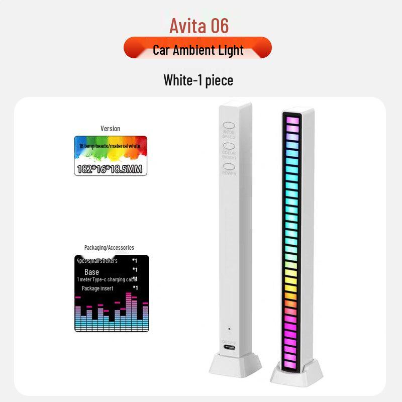 Shunyi Ambient Lighting for Avatr 06 Trunk