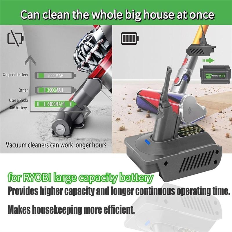 RYO40V7V8 Battery Adapter Converter for Ryobi 40V Li-ion Batteries Converting To for Dyson V7 V8 Cordless Stick Vacuum Cleaner