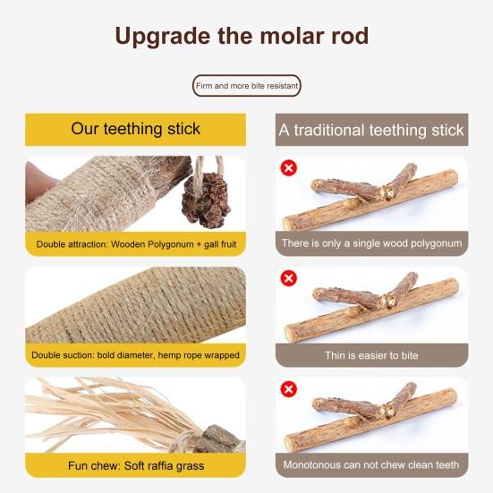 Yousheng Cat Chew Toy for Dental Care Edible Teeth Cleaning Teething Rod Natural Ingredients Cat Biting Sticks Entertainment Bite-resistant Fun