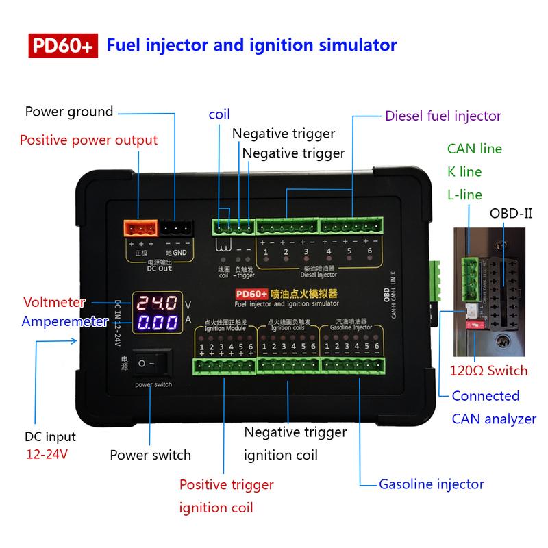 Upgraded PD60+ Diesel Vehicle Computer Board Fuel Injection Ignition Simulator ECU Maintenance Platform Tester