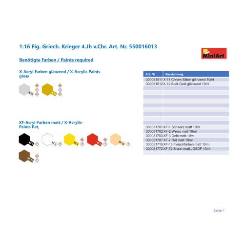 Miniart 1/16 Scale Greek Warrior, 4th Century BC Plastic Model MA16013