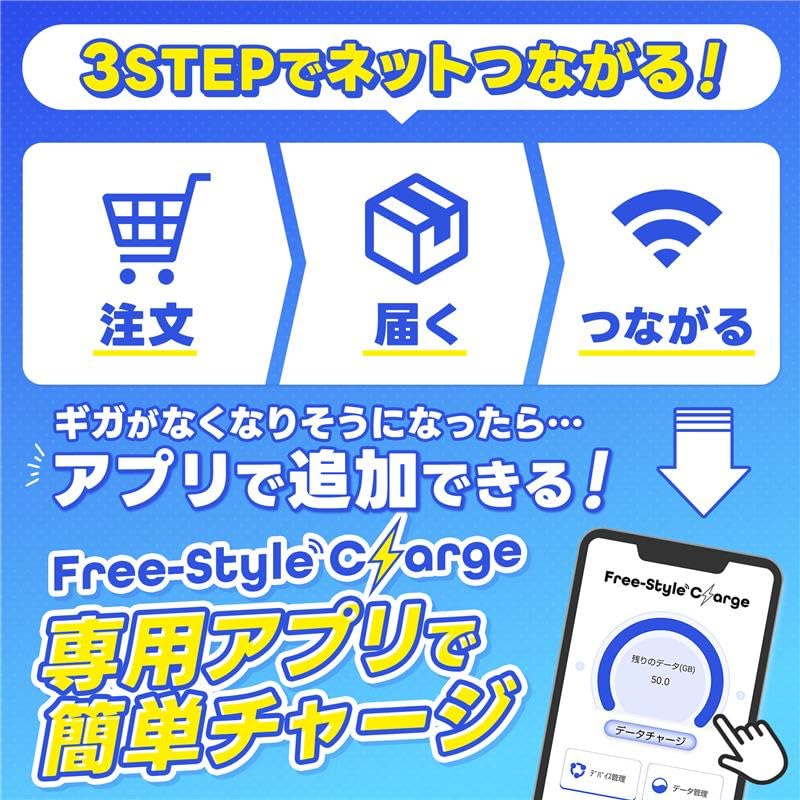 [No Monthly Fee, No Contract Required] Pocket Wi-Fi with 10GB Data, Perfect for Camping, Overseas, Recharge, and Internet Connections