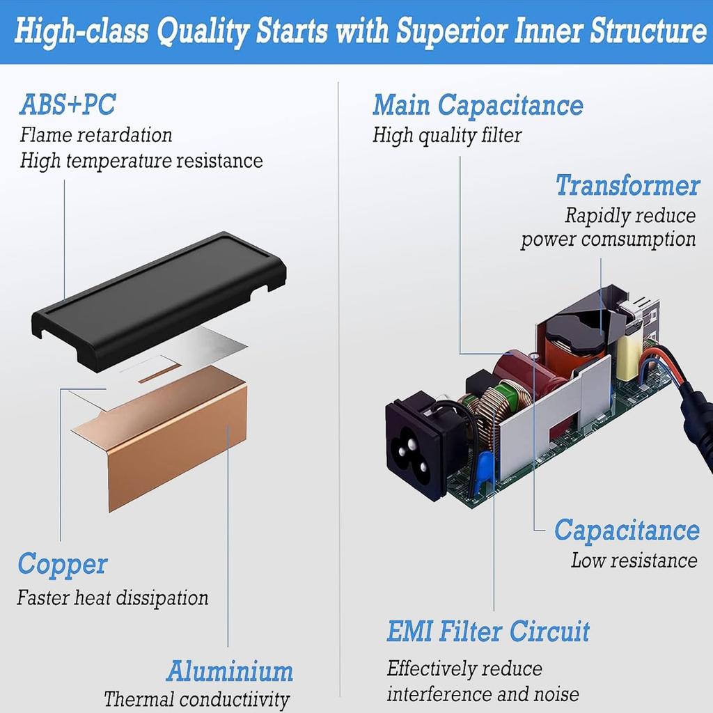 180W 135W Laptop Charger ADP-180MB K ADP-135KB T AC Adapter Fit for Acer Nitro 5 Predator Helios 300 PH315-51 PH315-52 G3-571 G3-572 AN515-54