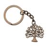Tree Of Life Klíčenky Ozdoby Předměty Výroba šperků Velikost prstenu 28 mm