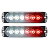 Iluminare profesională – Iluminare de securitate