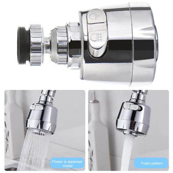 Duză de bandă pulverizatoare cu bandă de apă, rezistentă la stropire, rotativă la 360 de grade