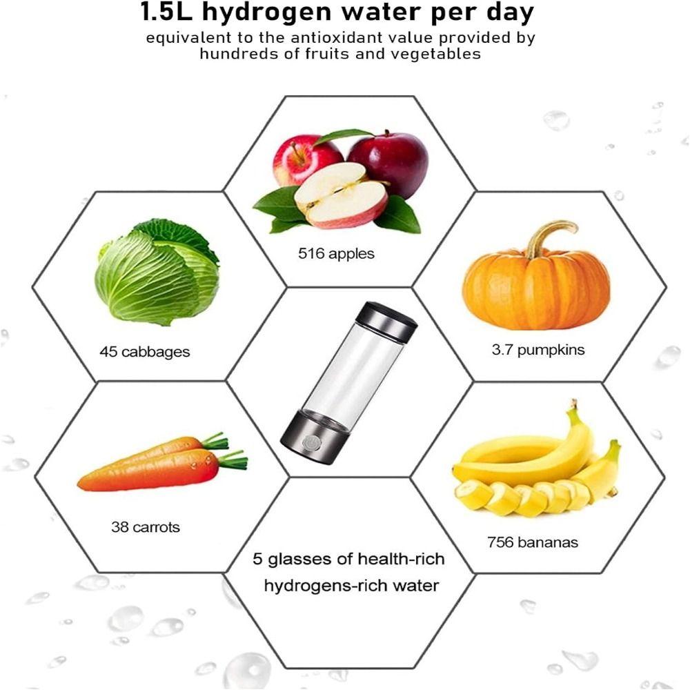 Improve Water Quality Hydrogen Water Ionizer Machine Portable Balanced pH Hydrogen Water Cup  Men