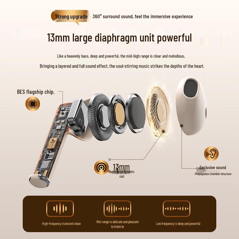 Lenovo TC3301 Wireless Bluetooth Earbuds