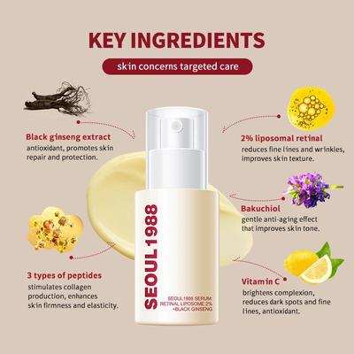 Seoul 1988 Retinol Eye Cream: Reduces Dark Circles & Eye Bags, Hydrates.