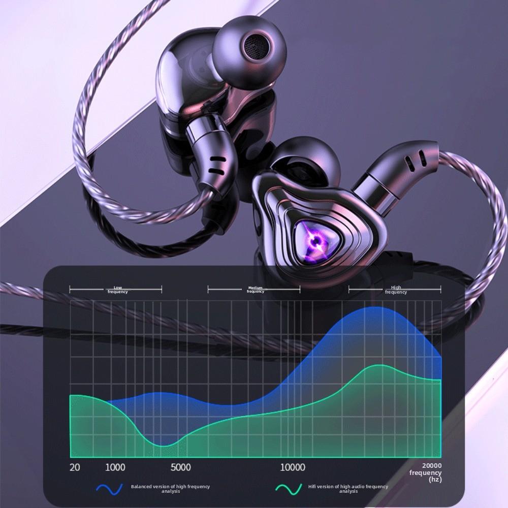Elbow In Ear Earphones HiFi Stereo Wired Headset Music Earphones Esports Wired Earphone Running