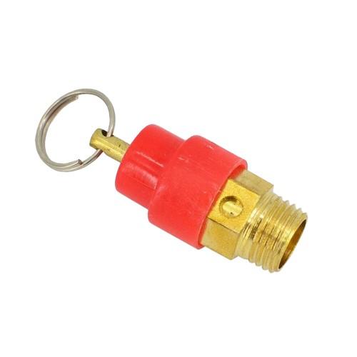 AW Tools Safety Valve