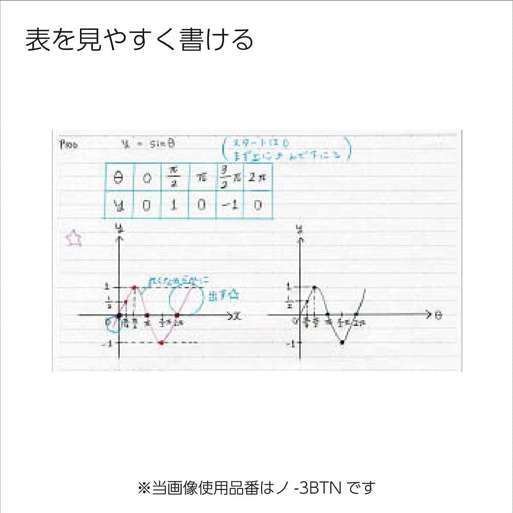 KOKUYO Campus Loose Leaf Easy To Write Dotted Ruled Line B5 B Ruled 100 Sheets 2 Books No-836BTX2AM