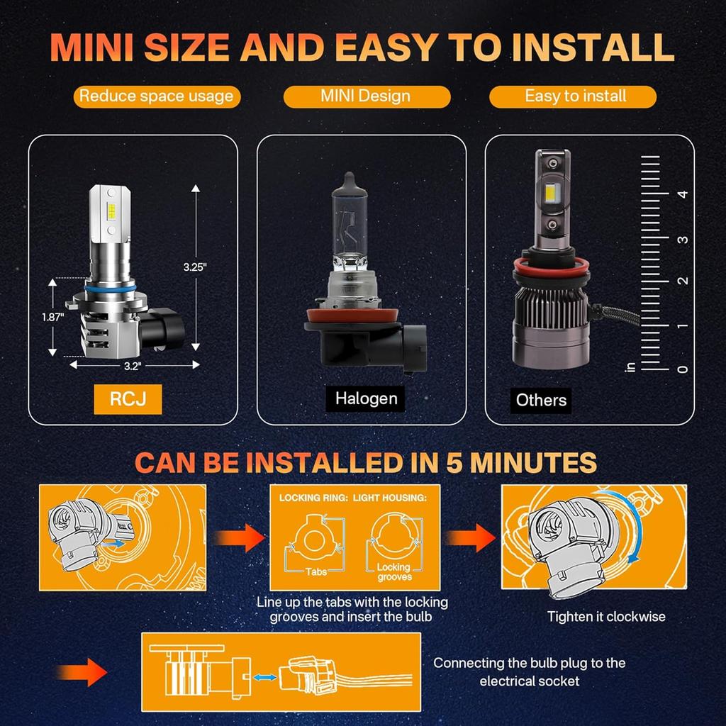 RCJ Fog Weather Light Bulbs, 9006/HB4 Bulbs 6000K Cool White With Cooling Fan, Plug-N-Play, Pack Of 2