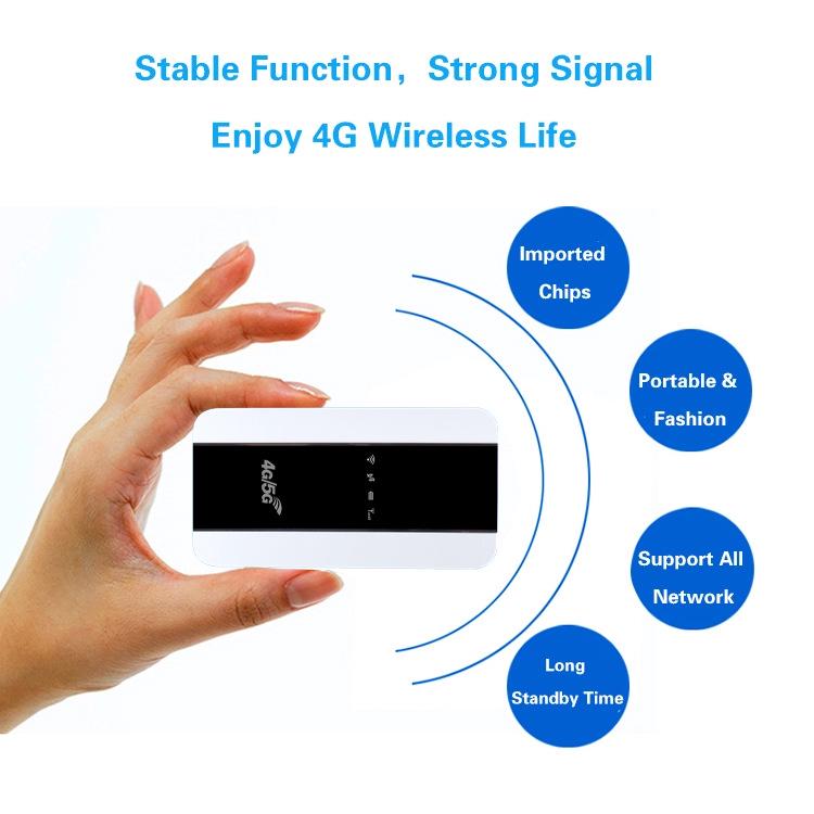 Portable 4G LTE WiFi Router with SIM Card Slot, US Version