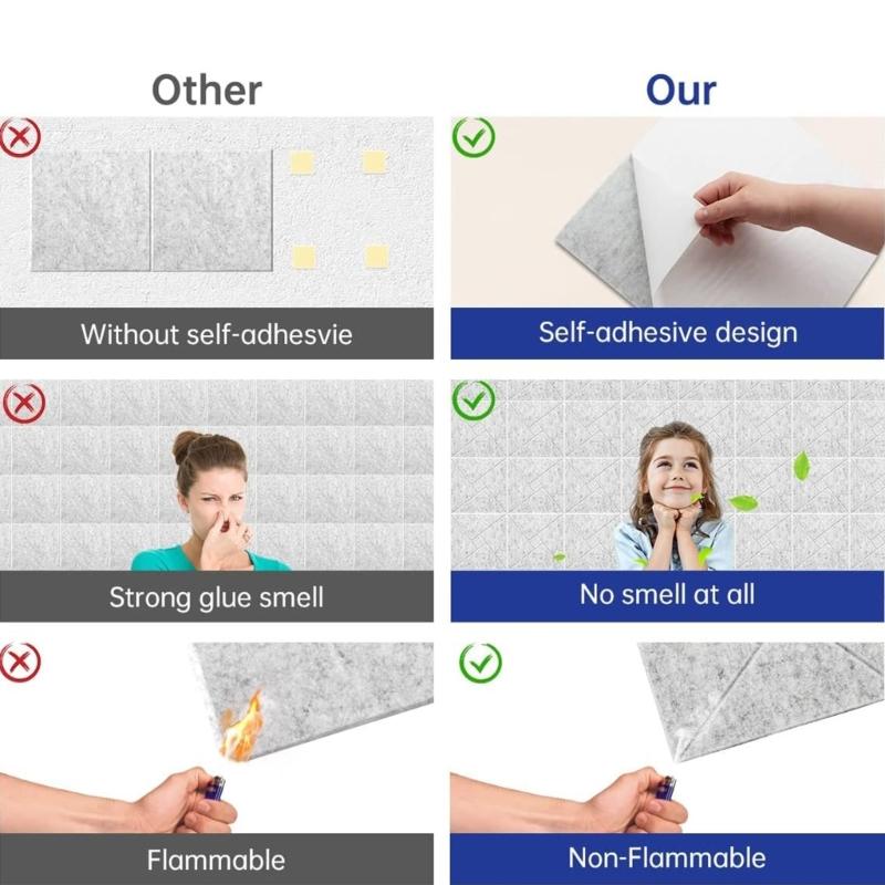 12 Pieces Acoustics Foam Wall Tiles Soundproof Foam Panel Square Wall Panels Perfect for Quiet Study Spaces and Library