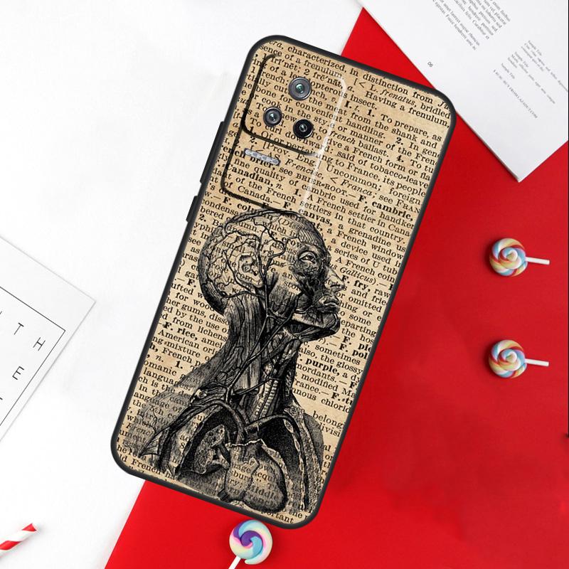 Medical Human Organs Brain Cover For Xiaomi 13T 11T 12T 14T Pro 13 14 15 Ultra POCO X7 Pro X3 X5 X6 F5 F6 M6 Pro Case