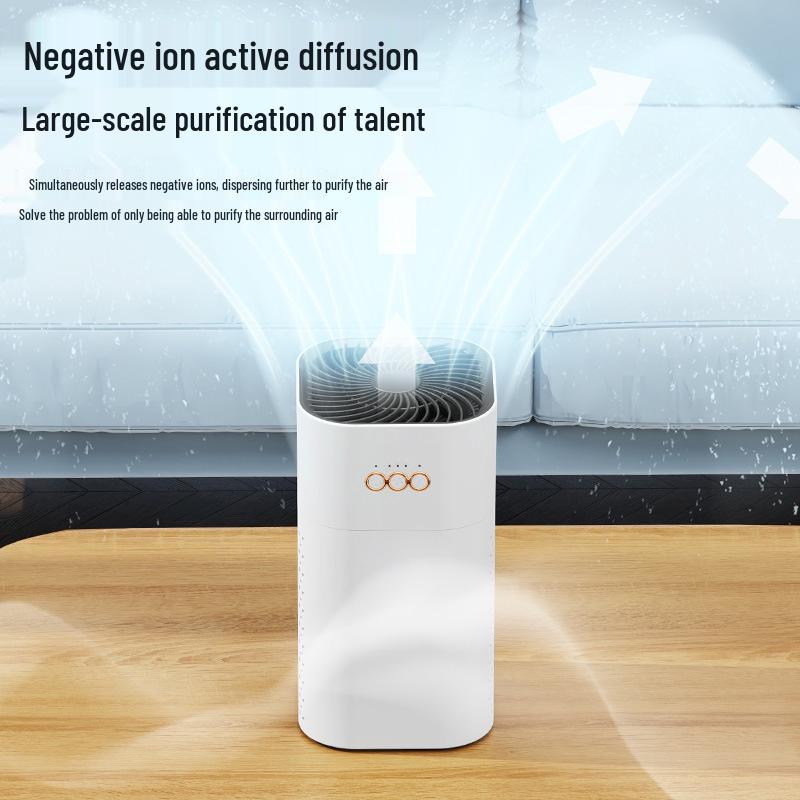 Household Air Purifier with Negative Ion, Baby-Safe, Removes Formaldehyde, Filters Cat Hair and Dust, Eliminates Indoor Smoke Odor.