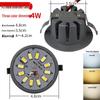 Iluminare LED – Module LED