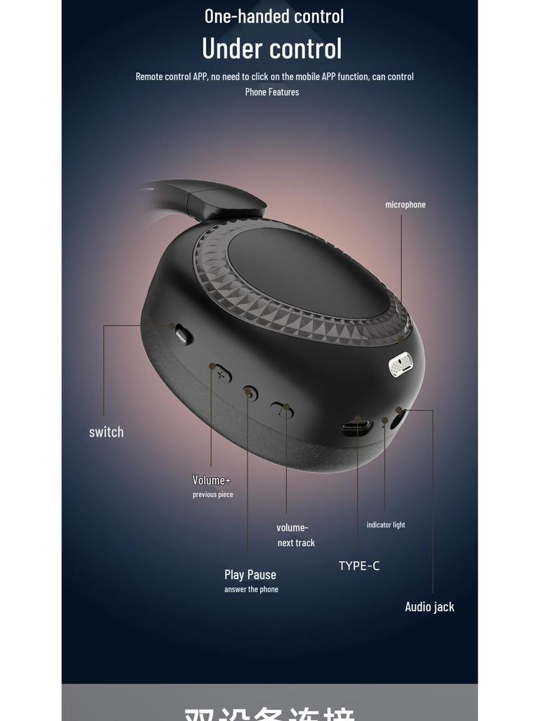 New Bluetooth Over-Ear Headset: Foldable, Rotating Design with Soft Large Earcups