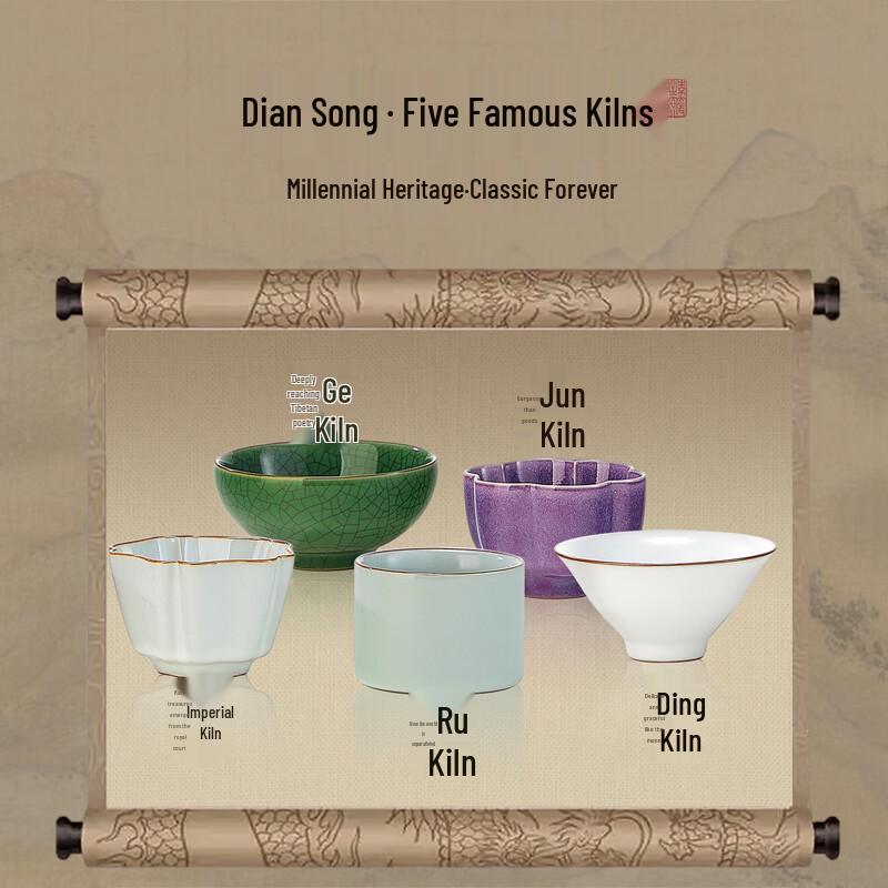 Niyue Five Famous Kilns Master Teacup Gift Set