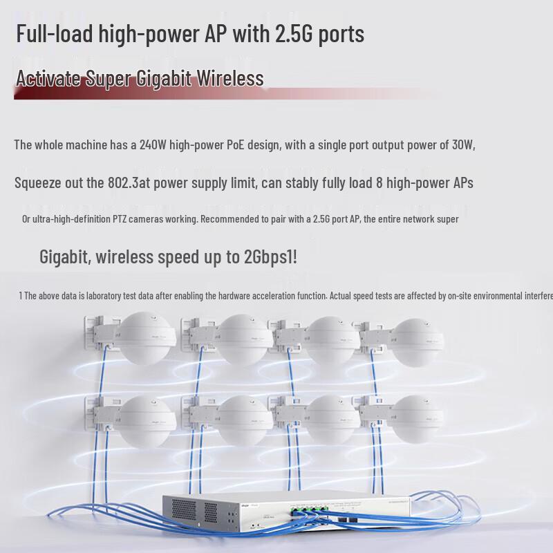 Ruijie 8-Port 2.5G AI Managed PoE+ Switch with 2x 10G SFP+