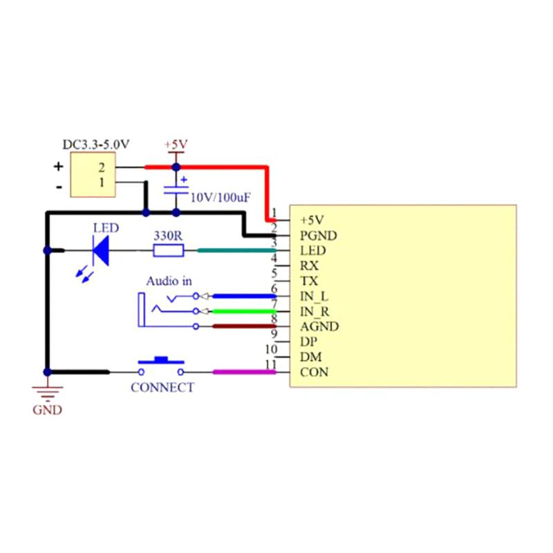 Bluetooth Audio Transmitter Board Wireless Usb Sound Card Audio Transfer