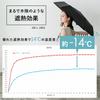 VITAFELICE Automatic Opening and Closing Folding Umbrella for Rain or Shine Women's (nsu-30159z) (Off White)