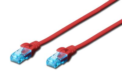 Networking – Network Cables