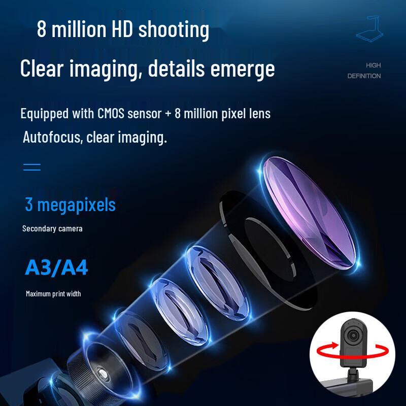 GEPAD 8MP A3/A4 Auto-Focus Document Camera CN plug (adapter included)